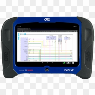 Learn About Evolve - Otc Scan Tool, HD Png Download