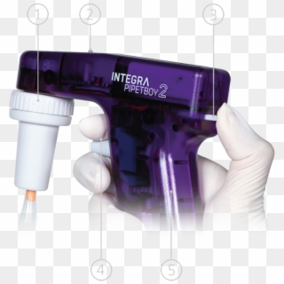 Functions Of Pipetboy Acu 2 Pipette Controller - Pipetboy, HD Png Download
