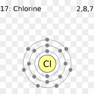 Electron Shell 017 Chlorine - Chlorine Electron Configuration, HD Png Download