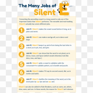 Jobs Of The Silent E Chart - Silent Letter E Rules, HD Png Download