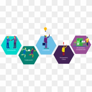 Educacion Habilidades - Graphic Design, HD Png Download