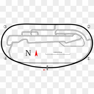 Autoclub Speedway Track Layout Svg, HD Png Download