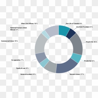 Circle, HD Png Download