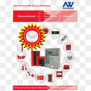 Diferentes Tipos De Detector De Humo De Los Fabricantes - Asenware, HD Png Download