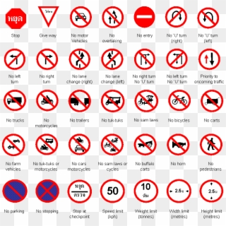 These Signs Are Used To Inform Road Users Of Certain - All Traffic Sign, HD Png Download