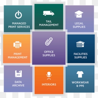 A Complete Solution For Workplace Products And Services - Graphic Design, HD Png Download