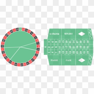 You Can Place Bets Using The Layout And/or The Wheel - Roulette, HD Png Download