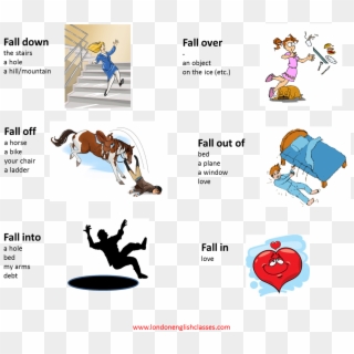An Error Occurred - Fall Off Phrasal Verb, HD Png Download