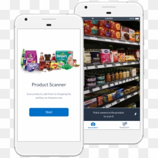 Machine Learning And Ar In Retail - Inside Amazon Go Store, HD Png Download