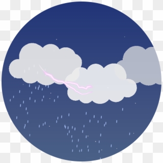Hear The Wilds - Circle, HD Png Download