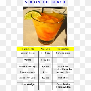 Classic Samantha Drink - Sex On The Beach Cocktail Recipe Ml, HD Png Download