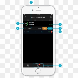 Mobphone3image Zh - Iphone, HD Png Download