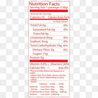 Sliced Apples, Water, Apple And/or White Grape Juice - Nutrition Facts, HD Png Download
