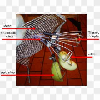 Attachment Of Apple Slices To The Thermocouples For - Wheelbarrow, HD Png Download