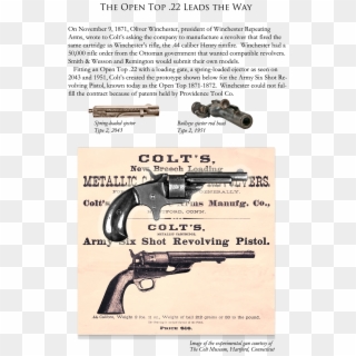 Colt's Open Top - Trigger, HD Png Download