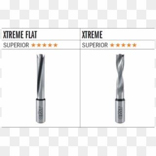 Ferramentas Para Multifuradoras - Endmill, HD Png Download