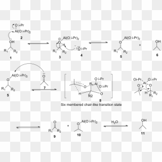 Oppenauer Oxidation Mechanism Layout - Nitric Acid Oxidation Mechanism, HD Png Download