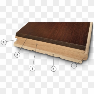 Technology - Plywood, HD Png Download