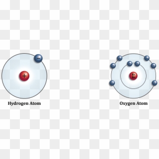 Structure Of Water Essence Of Water Water Molecule - Structure Of A Hydrogen Atom, HD Png Download