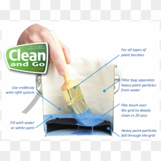 Paint Clean And Go Brush Cleaning System - Human Leg, HD Png Download