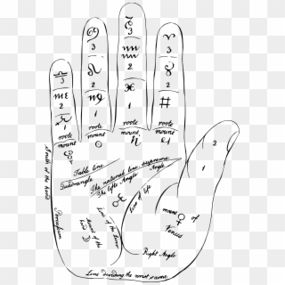This Free Icons Png Design Of Palmistry Hand - Palmistry Hand Vector, Transparent Png