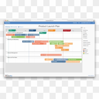 Product Launch Plan Template - Plan, HD Png Download