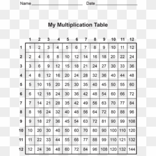 Free Multiplication Table Printable - Table De Multiplication 20, HD Png Download
