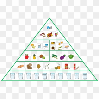 Pirámide De Alimentos - Piramide De Los 7 Alimentos, HD Png Download