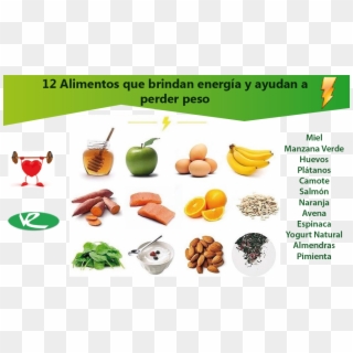 View Larger Image - Food Give Us Energy, HD Png Download