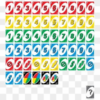 Uno Cards Png - Cards Are In An Uno Deck, Transparent Png