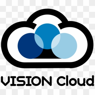 Worldofcloud Food Cloud - Vision Cloud, HD Png Download
