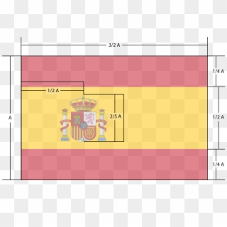 Especificaciones Bandera De España - Spain Flag, HD Png Download