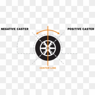 Tire Caster For Vehicle Alignment - Circle, HD Png Download