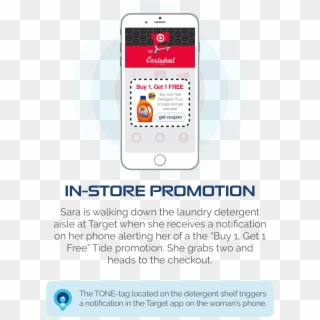 Instorepromo - Mobile Phone, HD Png Download
