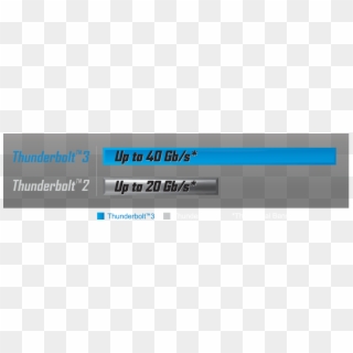 Thunderbolt Gigabyte Z390 Designare Review - Electric Blue, HD Png Download