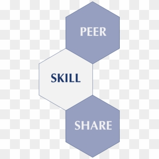 As Of January 2016, Peer Skill Share Is Now A Program - Signage, HD Png Download