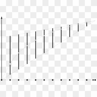 The Curved Dotted Line Represents The Graph Of The - Plot, HD Png Download