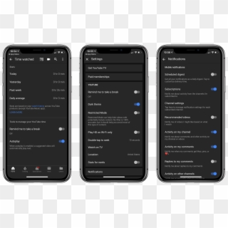 Google Introduces Youtube Digital Wellbeing Features - Ulysses Iphone X, HD Png Download
