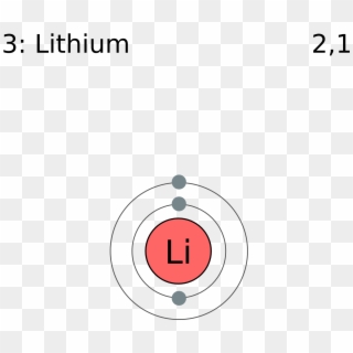 Electron Shell 003 Lithium - Circle, HD Png Download