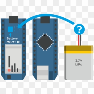 Electron Battery Mgmt 2569×1841 - Graphic Design, HD Png Download