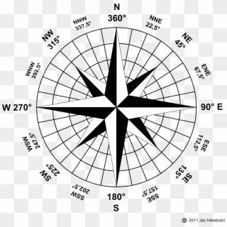 Transparent Background Compass Png, Png Download