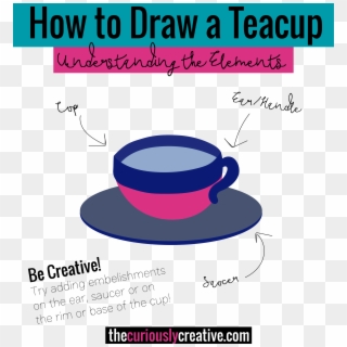 The Ultimate List Of Resources And Tutorials For How - Drawing Of Cups Using All Elements Of Art, HD Png Download