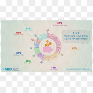 Fmex - Infographics - Nanjing University Of Aeronautics And Astronautics, HD Png Download