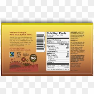 Nutrition Facts, HD Png Download