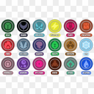 New Pokemon Type Symbols And Chart By Rebellioustreecko - Todos Os Tipos De  Pokemon Transparent PNG - 2756x1176 - Free Download on NicePNG