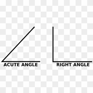 Angle Vector Accute - Angle Acute, HD Png Download