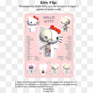 Pdf - Hello Kitty Anatomy, HD Png Download