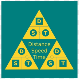 Computer Icons Distance Time Speed Line - Distance Speed Time Clipart, HD Png Download