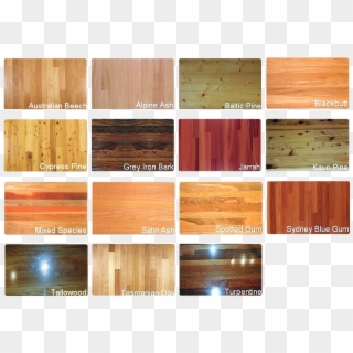 Diffe Types Of Hardwood Floor Finishes Carpet Vidalondon - Types Of Timber Flooring, HD Png Download