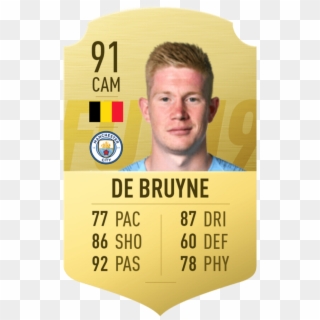 Man City's Latest Fifa 19 Player Ratings On Ultimate - De Bruyne Fifa 19 Card, HD Png Download